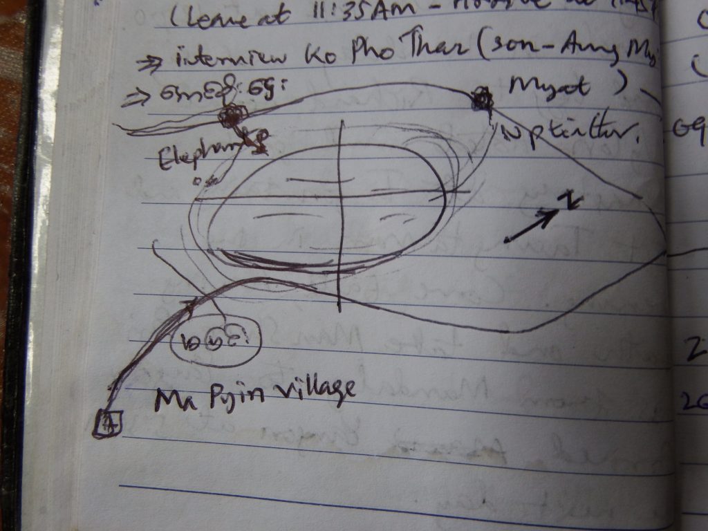 Notes from the field on the pink-headed duck expedition